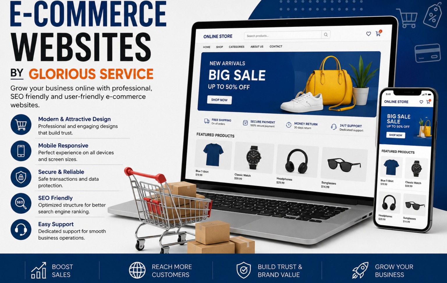 E-commerce Websites | Professional SEO Friendly Website Solutions | Call - 9760422337